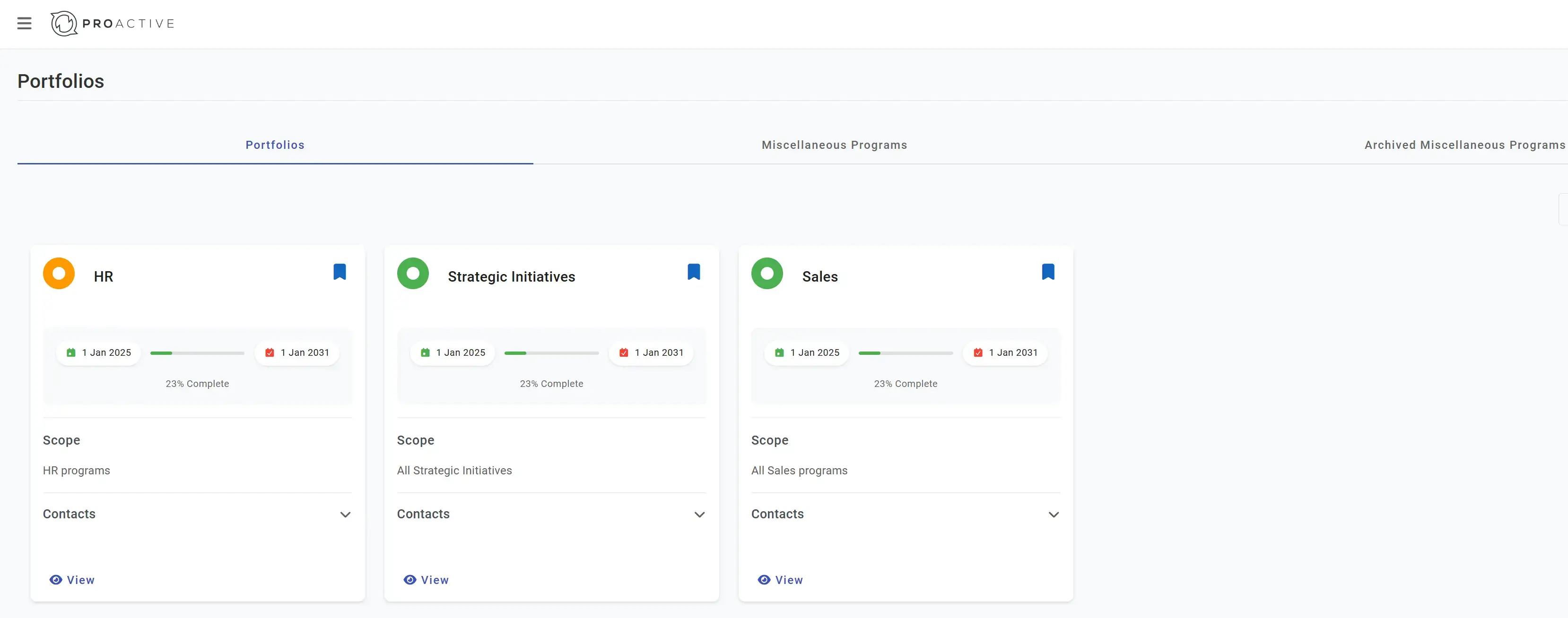 ProActive Portfolio Dashboard Overview